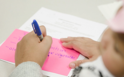 Our Equity Commitment in Practice